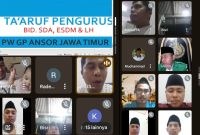 Tangkapan layar taaruf PW GP Ansor Jatim Bidang SDA, ESDM dan Lingkungan Hidup.