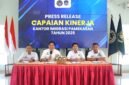 Kepala Kantor Imigrasi Kelas II Non TPI Pamekasan, Ahmad Muttaqin (pegang mik) memimpin pres rilis tentang capaian kinerja. (KLIKMADURA)