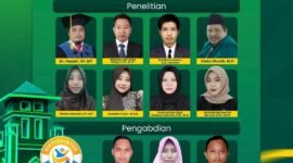 Daftar dosen Universitas Islam Madura (UIM) penerima hibah penelitian dari Kemendiktisaintek. (KLIKMADURA)