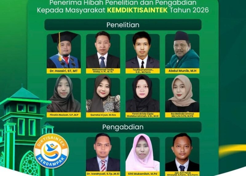 Daftar dosen Universitas Islam Madura (UIM) penerima hibah penelitian dari Kemendiktisaintek. (KLIKMADURA)