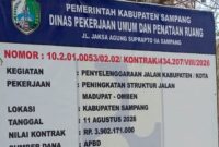Papan informasi Proyek Jalan Madupat–Omben. (KLIKMADURA)