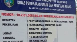 Papan informasi Proyek Jalan Madupat–Omben. (KLIKMADURA)